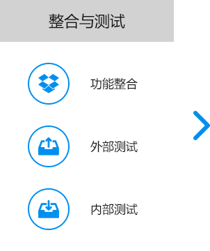 大尚網(wǎng)絡網(wǎng)站建設、大尚網(wǎng)絡軟件開發(fā)